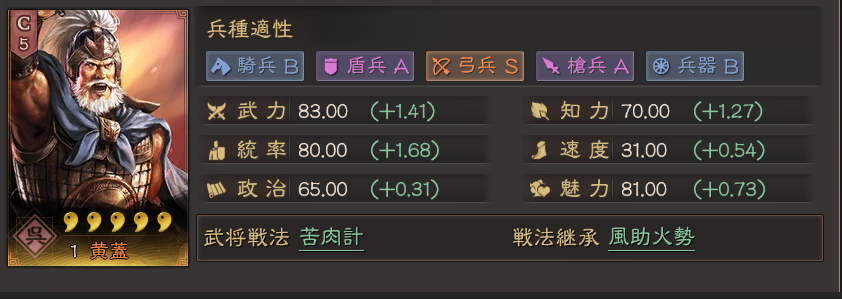 『三國志 真戦』最強の初心者攻略！資源地占領必見！PART ①