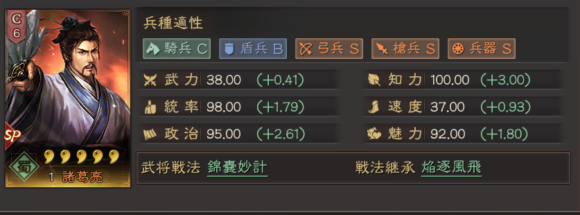 『三國志　真戦』sp諸葛亮top0陣容編成｜sp諸葛亮関羽法正槍兵陣容編成！