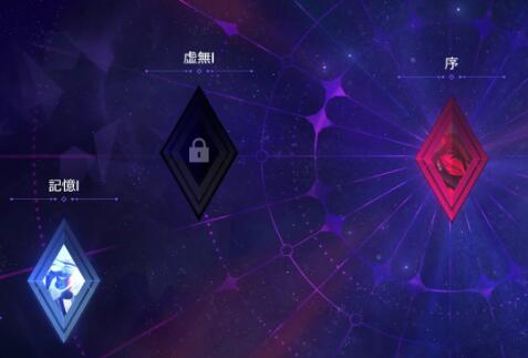 【崩壊スターレイル】宇宙の蝗害：難易度5　運命記憶の攻略と方法解説