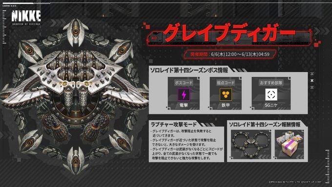 【ニケ】 第十四回　ソロレイド ボス情報と攻略方法