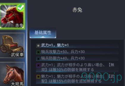 【新三国戦志】宝物篇　赤兎について
