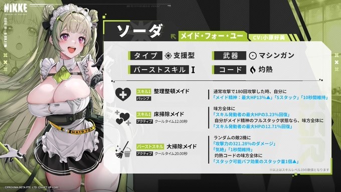 ニケ】ソーダの評価と性能-9000.jp